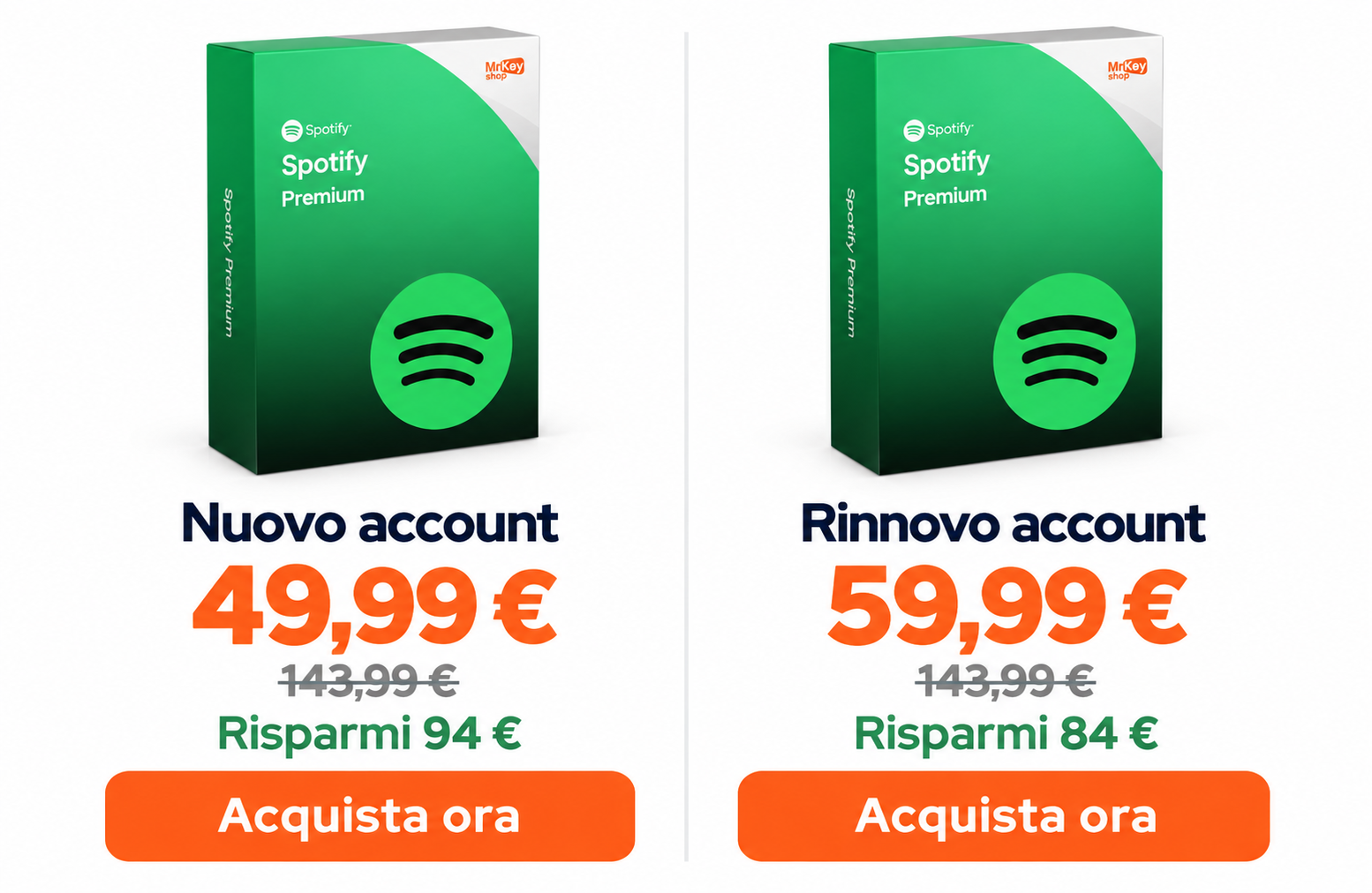 Abbonamento Spotify premium in offerta